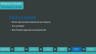Monitoring & Evaluation: 
Foundation phase 
Reach not acquired: 
• Monitor radio channels broadcast and vary frequency 
• Give commission 
• More Facebook page posts and sponsored ads 
Industry Analysis & 
Market Understanding 
TG Selection Marketing Mix Brand Building 
Trade Marketing 
Strategy 
Monitoring & 
Evaluation 
Implementation 
Feasibility 
 