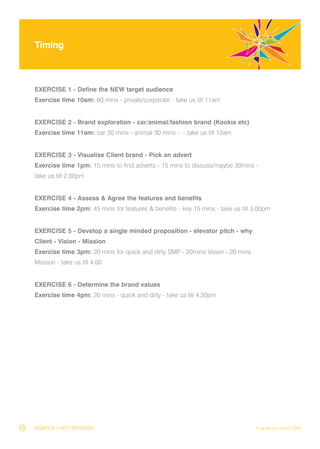 Brand Workshop Outline