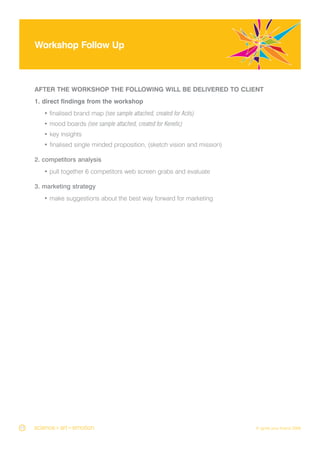 Brand Workshop Outline