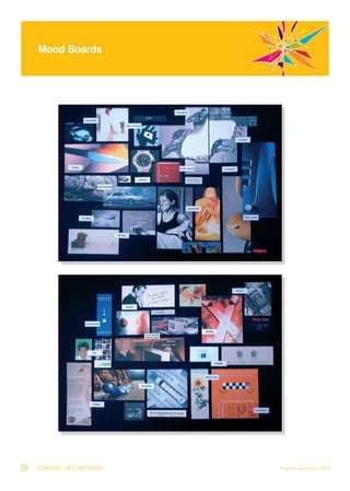 Brand Workshop Outline