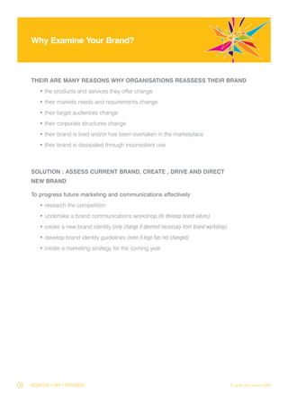 Brand Workshop Outline