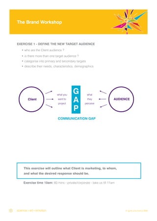 Brand Workshop Outline