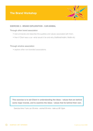 Brand Workshop Outline