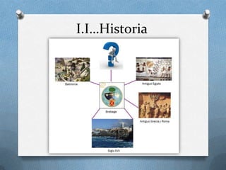I.I…Historia