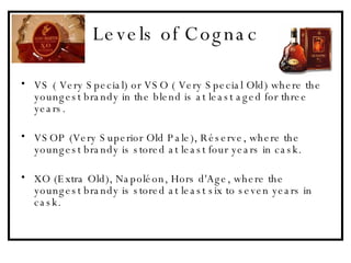 Levels of Cognac VS ( Very Special) or VSO ( Very Special Old) where the youngest brandy in the blend is at least aged for three years. VSOP (Very Superior Old Pale), Réserve, where the youngest brandy is stored at least four years in cask. XO (Extra Old), Napoléon, Hors d'Age, where the youngest brandy is stored at least six to seven years in cask.  