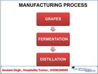 MANUFACTURING PROCESS
GRAPES
FERMENTATION
DISTILLATION
 