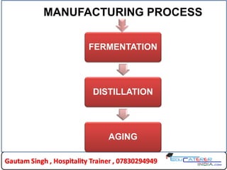 MANUFACTURING PROCESS
FERMENTATION
DISTILLATION
AGING
 