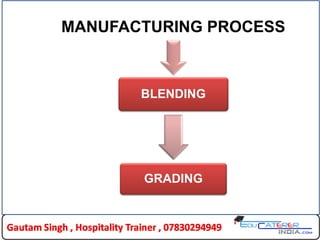 MANUFACTURING PROCESS
BLENDING
GRADING
 