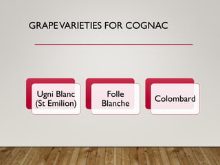 GRAPEVARIETIES FOR COGNAC
Ugni Blanc
(St Emilion)
Folle
Blanche
Colombard
 
