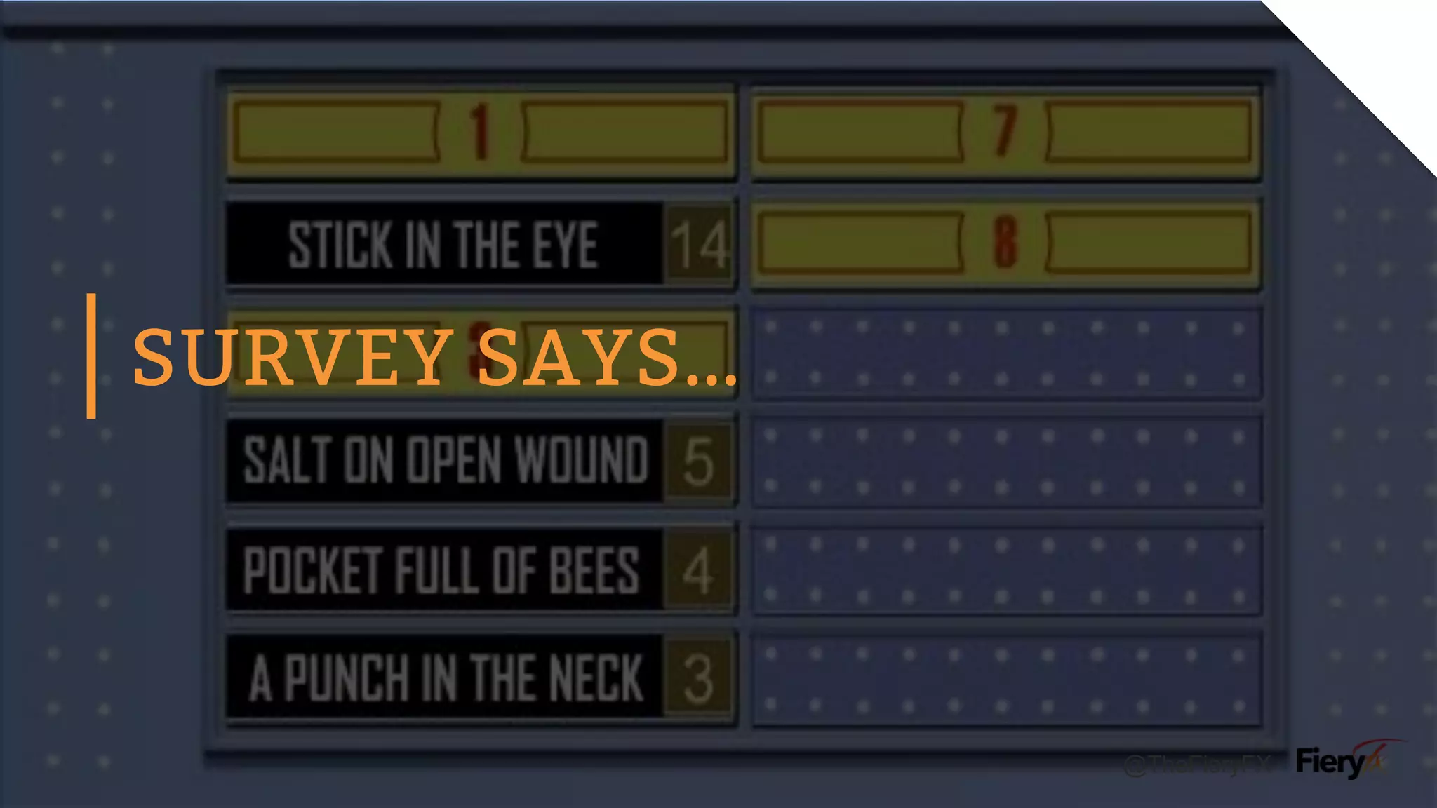 @TheFieryFX
SURVEY SAYS…
 