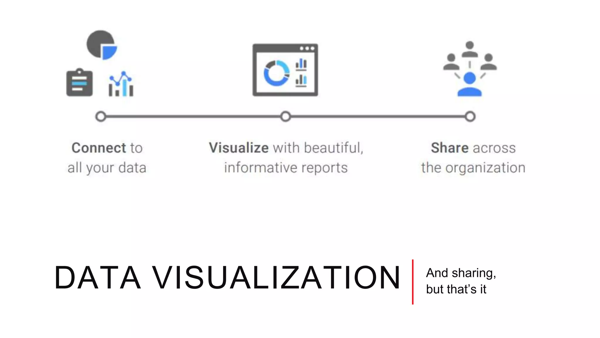 DATA VISUALIZATION And sharing,
but that’s it
 