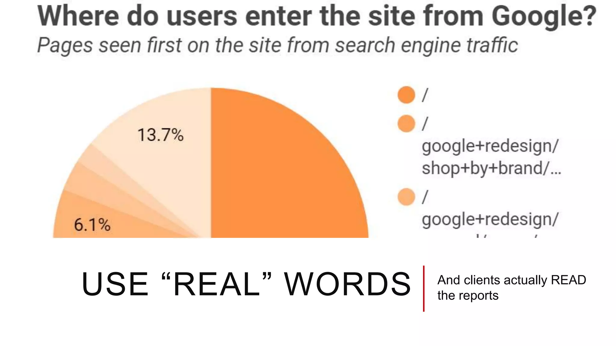 USE “REAL” WORDS And clients actually READ
the reports
 