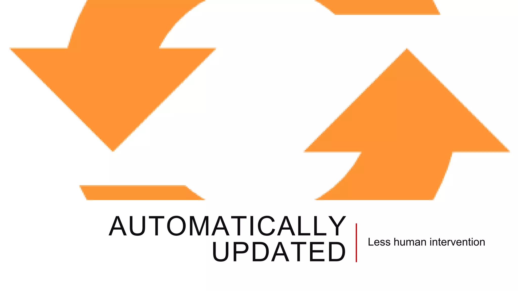 AUTOMATICALLY
UPDATED
Less human intervention
 