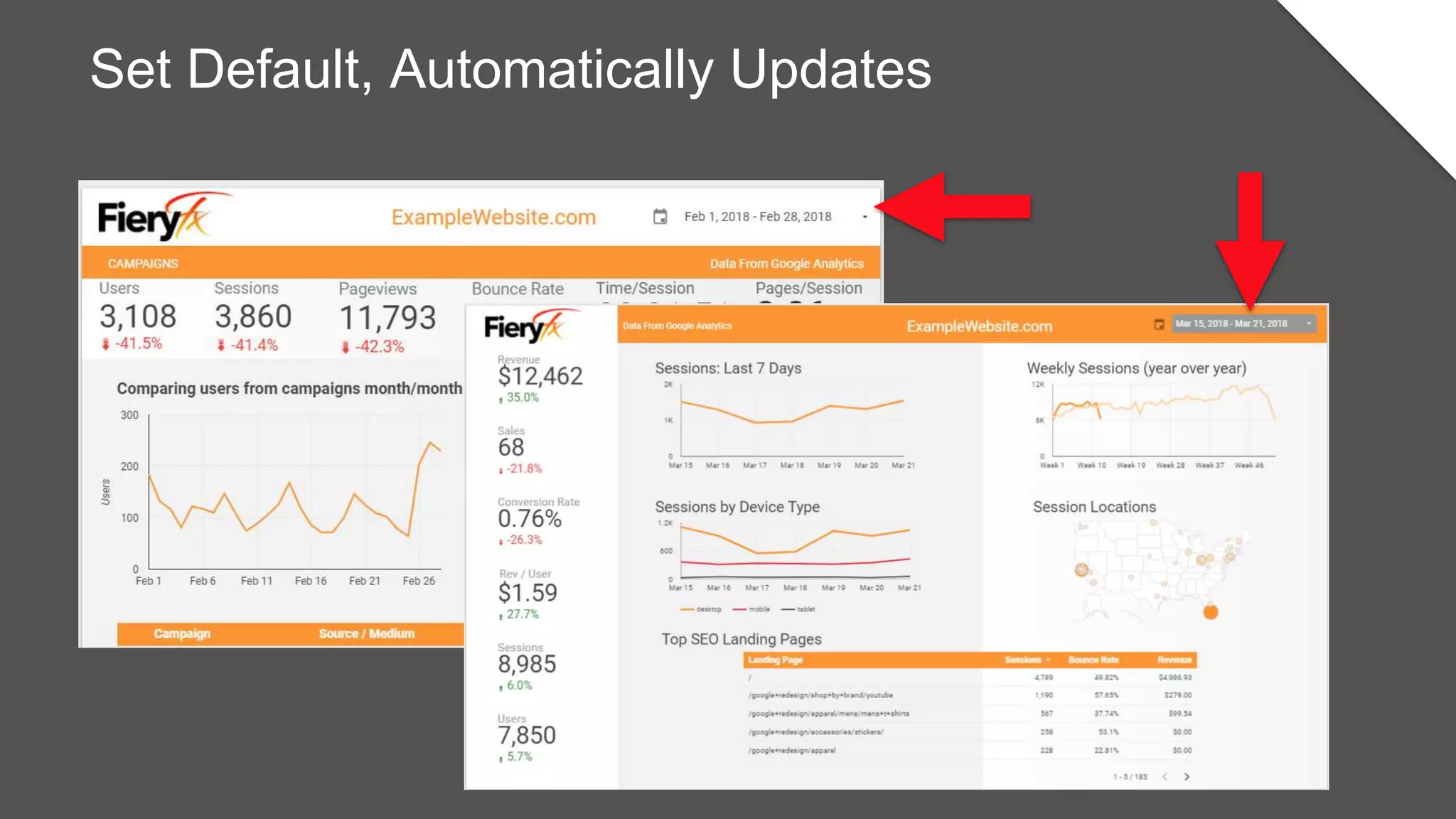 Set Default, Automatically Updates
 