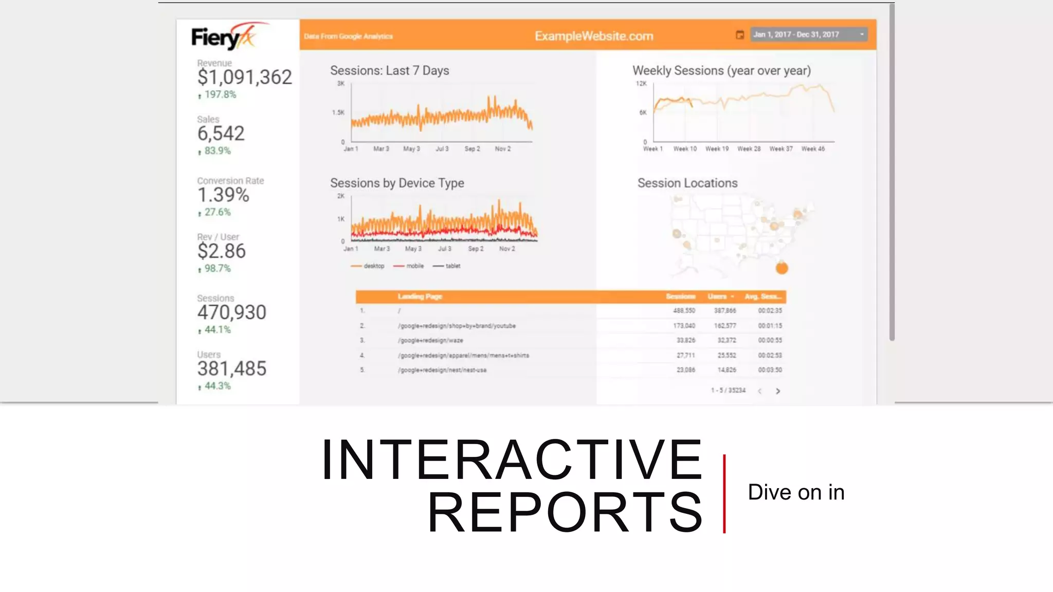 INTERACTIVE
REPORTS
Dive on in
 