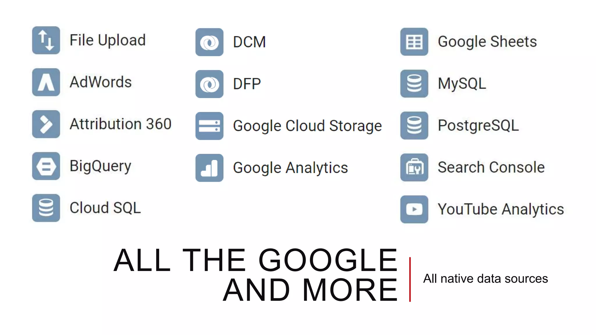 ALL THE GOOGLE
AND MORE
All native data sources
 