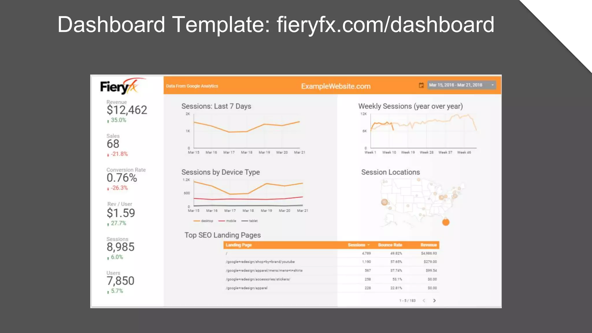 Dashboard Template: fieryfx.com/dashboard
 