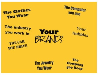 Brand You!!
