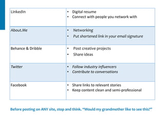 LinkedIn • Digital	resume	
• Connect	with	people	you	network	with
About.Me • Networking	
• Put	shortened	link	in	your	email	signature	
Behance	&	Dribble • Post	creative	projects	
• Share	ideas	
Twitter • Follow	industry	influencers	
• Contribute	to	conversations
Facebook • Share	links	to	relevant	stories	
• Keep	content	clean	and	semi-professional
Before	posting	on	ANY	site,	stop	and	think.	“Would	my	grandmother	like	to	see	this?”
 