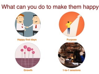 What can you do to make them happy
Happy ﬁrst days Purpose
Growth 1-to-1 sessions
 