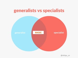 MAGIC
@shilpa_sn	
 