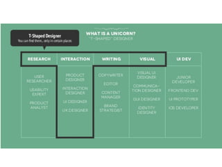 Brand your way to talent retention 