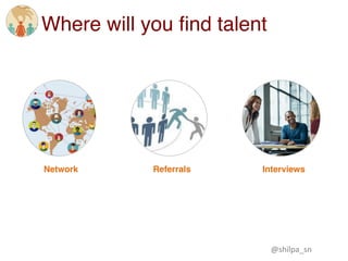 Where will you ﬁnd talent
Network Referrals Interviews
@shilpa_sn	
 