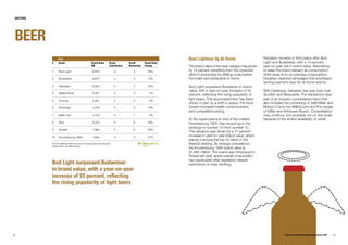 Brandz Report 2009 Complete Report