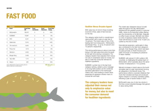 Brandz Report 2009 Complete Report