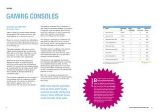 Brandz Report 2009 Complete Report