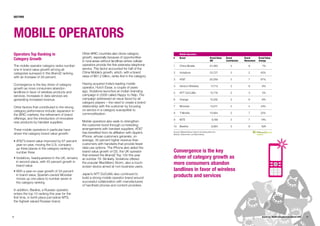 Brandz Report 2009 Complete Report