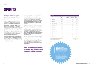 Brandz Report 2009 Complete Report