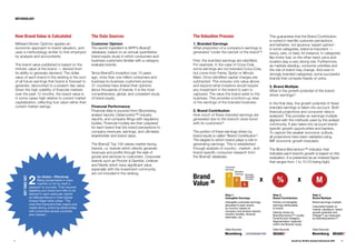 Brandz Report 2009 Complete Report