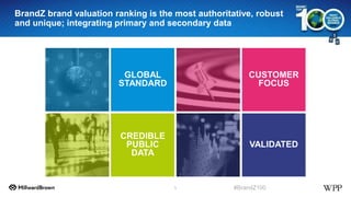 BrandZ Top 100 Most Valuable Global Brands - Key Lessons over 11 Years ...