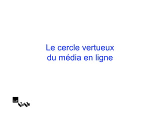 Le cercle vertueux
du média en ligne
 