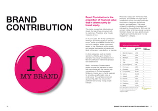 BRaND
                                                                 Personal or baby care brands like Tide,
               Brand Contribution is the                         Pampers, and Gillette earn high brand
               proportion of financial value                     contribution scores because consumers
               that is driven purely by                          trust them in categories that involve



CONTRIBuTION
                                                                 intimacy and well-being. The power
               brand equity.                                     of Brand Contribution is perhaps best
                                                                 indicated by Douwe Egberts. With ads that
               This metric reveals how effectively and
                                                                 connect coffee to life’s emotional moments,
               closely the brand has connected with
                                                                 the Dutch brand has been able to create
               its customers. Therefore, what it really
                                                                 a high brand contribution level in a low
               measures is love.
                                                                 engagement category.
               As in prior years, the Brand Contribution
               ranking is dominated by luxury brands.
               In fact, seven of the fifteen brands are in
               the luxury category, where consumers
                                                                        Top 15 by brand contribution
               expect to pay a premium for the quality
               and prestige represented by names like             #     Brand                         Brand Value   Brand
                                                                                                      $M            Contribution*
               Moët & Chandon, Louis Vuitton, or Hermès.
                                                                  1     Moët & Chandon                4,279         5
               In other categories, such as mobile
                                                                  2     Baidu                         9,356         5
               operators, chewing gum or beer, for
               example, the unique emotional bond of              3     Wrigley's                     9,201         5
               Brand Contribution transcends product              4     Skol                          2,722         5
               and performance.                                   5     Tide                          7,068         5
                                                                  6     Douwe Egberts                 619           5
               Baidu, the leading Chinese search
               engine, scores high because its users              7     Hennessy                      5,368         5
               feel comfortable with the brand’s high             8     Pampers                       17,434        5
               competence in China’s languages.                   9     Louis Vuitton                 19,781        5
               Wrigley’s chewing gum is highly regarded
                                                                  10 Gillette                         20,663        5
               for providing an affordable treat, a
                                                                  11 Chanel                           5,547         5
               small luxury. Through extensive event
               sponsorship, Skol has become the                   12 Hermès                           8,457         5
               preferred beer among young people                  13 Porsche                          12,021        5
               in Brazil.                                         14 Carlsberg                        3,165         5
                                                                  15 BMW                              21,816        5
                                                                 Source: Millward Brown Optimor (including data
                                                                 from BrandZ, Datamonitor, and Bloomberg)
                                                                 *The Brand Contribution Index runs from
                                                                 1 (low) up to 5 (high)




36                                                        BRaNDZ TOp 100 MOST VaLuaBLE GLOBaL BRaNDS 2010                           37
 