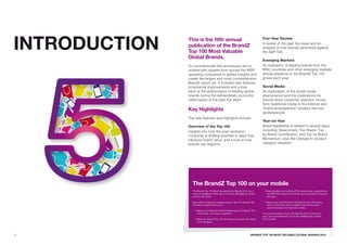 INTRODuCTION   This is the fifth annual                                             Five-Year Review
                                                                                    A review of the past five years and an
               publication of the BrandZ                                            analysis of how brands performed against
               Top 100 Most Valuable                                                the S&P 500.
               Global Brands.
                                                                                    Emerging Markets
               To commemorate this anniversary we’ve                                An evaluation of leading brands from the
               worked with experts from across the WPP                              BRIC countries and other emerging markets
               operating companies to gather insights and                           whose presence in the BrandZ Top 100
               create the largest and most comprehensive                            grows each year.
               BrandZ report yet. It includes new features,
               incremental improvements and a look                                  Social Media
               back at the performance of leading global                            An exploration of the social media
               brands during the extraordinary economic                             phenomenon and the implications for
               rollercoaster of the past five years.                                brands when consumer attention moves
                                                                                    from traditional media to the Internet and
               Key Highlights                                                       “brand ambassadors” became the new
                                                                                    spokespeople.
               The new features and highlights include:
                                                                                    Year-on-Year
               Overview of the Top 100                                              Brand leadership is ranked in several ways
               Insights into how the post-recession                                 including: Newcomers, Top Risers, Top
               consumer is shifting priorities in ways that                         by Brand Contribution, and Top by Brand
               influence brand value, and a look at how                             Momentum, plus the changes in product
               brands can respond.                                                  category valuation.




                 The BrandZ Top 100 on your mobile
                 The BrandZ Top 100 Most Valuable Global Brands 2010, and             • Demonstrate how the BrandZ Top brands have outperformed
                 more, is available as a free app for iPhones, BlackBerrys, Nokia       the S&P 500 during the economic ups and downs of the past
                 and the new iPads.                                                     five years.

                 Along with providing immediate access to all of the BrandZ Top       • Review the TrustR scores of the BrandZ Top 100 brands,
                 100 data, the apps allow you to:                                       which confirm the close correlation between trust and
                                                                                        recommendation and high brand value.
                   • Keep up-to-date with real-time news about the BrandZ Top
                     100 brands – and their competitors.                            For a free download of any of the BrandZ 2010 smart phone
                                                                                    apps, go to www.BrandZ.com/mobile. Mobile apps created
                   • Share the BrandZ Top 100 rankings and analysis with clients    by Iconmoble.
                     and colleagues.




6                                                                           BRaNDZ TOp 100 MOST VaLuaBLE GLOBaL BRaNDS 2010                         7
 