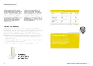 SECTORS: GaMING CONSOLES




Games remained the primary driver of         If evolving technology helped grow the
console sales, especially music games with   category, it also supplied some of the                 Top gaming console brands
the release of Rock Band Beatles. Game       clearest potential threats, especially to the    #     Brand                                Brand Value        Brand             Brand      Brand Value
publishers also added supplemental hours     mobile sector of the business. Relatively                                                   $M                 Contribution      Momentum   Change
of game content to retain players and        inexpensive casual games and immersive
maximize revenue for each title. Because     media that act as the movie trailer              1     Wii                                  9,987              5                 9          21%
publishers make no revenue when retailers    equivalent for complicated console games         2     Nintendo DS                          7,846              3                 7          -19%
sell second-hand games, they made            were available not only for Nintendo DS and
                                                                                              3     Xbox 360                             4,550              4                 6           -1%
second-hand games less desirable by          Sony PSP, but also for iPod Touch, iPhone
                                                                                              4     PlayStation 3                        426                2                 5          25%
limiting access to enhancements to           and other mobile devices.
original purchasers.                                                                          5     PSP                                  155                1                 2            8%
                                                                                              6     PlayStation 2                        49                 1                 2          58%
                                                                                             Source: Millward Brown Optimor (including data from BrandZ, Datamonitor, and Bloomberg)



The next 12 to 18 months
• The major game producers will shift increasingly to online distribution.
• The growing popularity of micro-transactional social games will draw major
  game makers into a segment mostly occupied by independents.
• Cloud technology will enable people to access highly complex games.
• Development such as gesture-based interactivity and plug-ins to existing                          Gaming Consoles in 2010                                                              Ed Tomalin
                                                                                                                                                                                               GT
  hardware with voice and facial recognition will change the way people                           “Certainly the recession had an effect on the
                                                                                                   industry at the start of the year. A major impact
  interact with games.                                                                             was that people would be staying indoors more
• Media convergence will continue with gamers having the option to play on                         so that had a positive effect as a whole. People
                                                                                                   were purchasing consoles and also, we are
  a computer, console, or mobile device.                                                           probably becoming more discerning in the titles
                                                                                                   that we are actually buying. But people were still
• 3-D versions of games will emerge with the availability of 3-D TVs.                              purchasing, so we saw a positive uplift.”




                                 GaMING
                                 CONSOLES
                                 DOwN 3%

88                                                                                                                                                               BRaNDZ TOp 100 MOST VaLuaBLE GLOBaL BRaNDS 2010   89
 