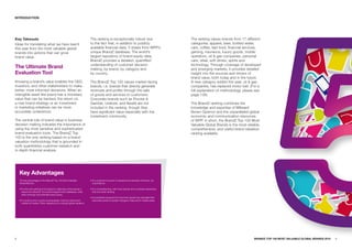 INTRODuCTION




Key Takeouts                                                             The ranking is exceptionally robust due                                   The ranking values brands from 17 different
Ideas for translating what we have learnt                                to the fact that, in addition to publicly                                 categories: apparel, beer, bottled water,
this year from the most valuable global                                  available financial data, it draws from WPP’s                             cars, coffee, fast food, financial services,
brands into actions that can grow                                        unique BrandZ database. The world’s                                       gaming, insurance, luxury goods, mobile
brand value.                                                             largest repository of brand equity data,                                  operators, oil & gas companies, personal
                                                                         BrandZ provides a detailed, quantified                                    care, retail, soft drinks, spirits and
                                                                         understanding of customer decision                                        technology. Through coverage of developed
The ultimate Brand                                                       making, by brand, by category and                                         and emerging markets, it provides detailed
Evaluation Tool                                                          by country.                                                               insight into the sources and drivers of
                                                                                                                                                   brand value, both today and in the future.
Knowing a brand’s value enables the CEO,                                 The BrandZ Top 100 values market-facing                                   A new category added this year, oil & gas
investors, and other stakeholders to make                                brands, i.e. brands that directly generate                                companies, has replaced motor fuel. (For a
better, more informed decisions. When an                                 revenues and profits through the sale                                     full explanation of methodology, please see
intangible asset like brand has a monetary                               of goods and services to customers.                                       page 136).
value that can be tracked, the return on                                 Corporate brands such as Procter &
a new brand strategy or an investment                                    Gamble, Unilever, and Nestlé are not                                      The BrandZ ranking combines the
in marketing initiatives can be more                                     included in the ranking, though they                                      knowledge and expertise of Millward
accurately understood.                                                   have significant value especially with the                                Brown Optimor and the unparalleled global
                                                                         investment community.                                                     economic and communication resources
The central role of brand value in business                                                                                                        of WPP. In short, the BrandZ Top 100 Most
decision making indicates the importance of                                                                                                        Valuable Global Brands is the most reliable,
using the most sensitive and sophisticated                                                                                                         comprehensive, and useful brand valuation
brand-evaluation tools. The BrandZ Top                                                                                                             ranking available.
100 is the only ranking based on a brand
valuation methodology that is grounded in
both quantitative customer research and
in-depth financial analysis.




    Key advantages
    The key advantages of the BrandZ Top 100 Most Valuable               • It is customer focused; it measures the strength of brands, not
    Global Brands:                                                         corporations.

    • It is the only ranking to be based on data about the brands; it    • It is comprehensive, with more brands and countries researched
      draws from BrandZ, the world's largest brand database, while         than any other ranking.
      other rankings only estimate brand equity.
                                                                         • It is predictive; prospects for short-term growth are calculated that
    • It is built up from country-level analysis, brand by brand and       have been proven to predict changes in value and in market share.
      market by market. Other valuations do a simple global valuation.




8                                                                                                                                                                                          BRaNDZ TOp 100 MOST VaLuaBLE GLOBaL BRaNDS 2010   9
 