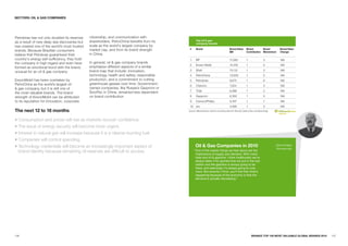SECTORS: OIL & GaS COMpaNIES




Petrobras has not only doubled its reserves    citizenship, and communication with
                                               shareholders. PetroChina benefits from its          Top oil & gas
as a result of new deep sea discoveries but                                                        company brands
has created one of the world’s most trusted    scale as the world's largest company by
                                               market cap, and from its brand strength       #     Brand                                Brand Value        Brand             Brand      Brand Value
brands. Because Brazilian consumers                                                                                                     $M                 Contribution      Momentum   Change
believe that Petobras guaranteed their         in China.
country's energy self-sufficiency, they hold                                                 1     BP                                   17,283             1                 3          NA
the company in high regard and even have       In general, oil & gas company brands
                                                                                             2     Exxon Mobil                          15,476             1                 2          NA
formed an emotional bond with the brand,       emphasize different aspects of a similar
                                               brand map that include: innovation,           3     Shell                                15,112             1                 3          NA
unusual for an oil & gas company.
                                               technology, health and safety, responsible    4     PetroChina                           13,935             1                 5          NA
ExxonMobil has been overtaken by               production, and a commitment to cutting       5     Petrobras                            9,675              1                 8          NA
PetroChina as the world’s largest oil          greenhouse gasses over time. Government-
                                                                                             6     Chevron                              7,254              1                 3          NA
& gas company, but it is still one of          owned companies, like Russia’s Gazprom or
                                               SinoPec in China, remained less dependent     7     Total                                6,986              1                 2          NA
the most valuable brands. The brand
strength of ExxonMobil can be attributed       on brand contribution.                        8     Gazprom                              6,350              1                 5          NA
to its reputation for innovation, corporate                                                  9     ConocoPhilips                        5,347              1                 1          NA
                                                                                             10 eni                                     4,566              1                 3          NA
The next 12 to 18 months                                                                    Source: Millward Brown Optimor (including data from BrandZ, Datamonitor, and Bloomberg)



• Consumption and prices will rise as markets recover confidence.
• The issue of energy security will become more urgent.
• Interest in natural gas will increase because it is a cleaner-burning fuel.
• Companies will control spending.
• Technology credentials will become an increasingly important aspect of                           Oil & Gas Companies in 2010                                                        Gene Knapp
                                                                                                                                                                                      Wunderman
  brand identity because remaining oil reserves are difficult to access.                         “One of the classic things we hear about are the
                                                                                                  implications of supply and demand. With motor
                                                                                                  fuels and oil & gasoline, I think traditionally we’ve
                                                                                                  always taken it for granted that we pull in the fuel
                                                                                                  station and the gasoline is always going to be
                                                                                                  there, and seemingly it’s always going to cost
                                                                                                  more. But recently I think, you’ll find that what’s
                                                                                                  happening because of the economy is that the
                                                                                                  demand is actually decreasing.”




106                                                                                                                                                             BRaNDZ TOp 100 MOST VaLuaBLE GLOBaL BRaNDS 2010   107
 