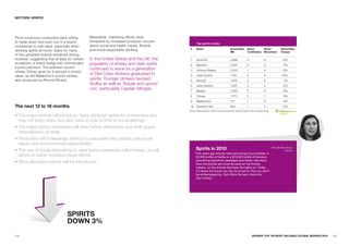 SECTORS: SpIRITS




Price-conscious consumers were willing          Meanwhile, marketing efforts were
to trade down and even out of a brand,          tempered by increased producer concern
                                                                                                Top spirits brands
sometimes to own label, especially when         about social and health issues. Brands
                                                promoted responsible drinking.            #     Brand                                Brand Value        Brand             Brand          Brand Value
drinking spirits at home. Sales for many                                                                                             $M                 Contribution      Momentum       Change
of the upmarket brands remained strong,
however, suggesting that at least for certain   In the United States and the UK, the      1     Smirnoff                             4,886              4                 6               -6%
occasions, a brand badge still commanded        popularity of whisky and dark spirits     2     Bacardi                              3,507              3                 5                0%
a price premium. The premium scotch             continued to wane as a generation         3     Johnnie Walker                       2,453              1                 6               -5%
whisky Chivas grew by 9 percent in brand
value, as did Ballantine's scotch whisky,
                                                of Diet Coke drinkers graduated to        4     Jose Cuervo                          1,781              2                 5              -10%
also produced by Pernod Ricard.                 spirits. Younger drinkers favored         5     Absolut                              1,672              3                 6                1%
                                                Vodka as well as Tequila and spiced       6     Jack Daniel's                        1,587              5                 5               -2%
                                                rum, particularly Captain Morgan.         7     Baileys                              1,563              5                 6               -5%
                                                                                          8     Chivas                               1,170              5                 7                9%
                                                                                          9     Ballantine's                         717                1                 6                9%
The next 12 to 18 months                                                                  10 Gordon's Gin                            692                1                 5               -5%
                                                                                         Source: Millward Brown Optimor (including data from BrandZ, Datamonitor, and Bloomberg)

• The major brands will introduce "easy-drinking" spirits for consumers who
  may not enjoy them, but who want to hold a drink in social settings.
• The major spirits companies will drive further efficiencies and shelf space
  rationalization at retail.
• Producers will increasingly attempt to associate their brands with social
  values and environmental responsibility.
• The use of social networking to raise brand awareness will increase, as will                  Spirits in 2010                                                                    Pamela Mazzocco
                                                                                                                                                                                            Landor
                                                                                              “Two years ago brands were promoting luxury bottles, a
  efforts to better monetize those efforts.                                                    $1,000 bottle of Vodka or a $10,000 bottle of bourbon,
                                                                                               something beautifully packaged and totally ridiculous.
• More discovery brands will be introduced.                                                    Now the brands are more focused on the money-
                                                                                               makers, on the brands that keep the lights on. Today,
                                                                                               it’s about the brand you can be proud of, that you won’t
                                                                                               be embarrassed by, that offers the best choice for
                                                                                               your money.”




                                  SpIRITS
                                  DOwN 3%
124                                                                                                                                                          BRaNDZ TOp 100 MOST VaLuaBLE GLOBaL BRaNDS 2010   125
 