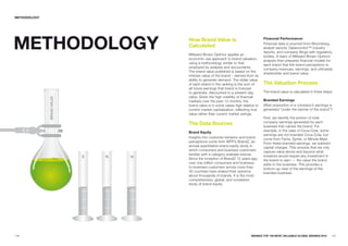 METHODOLOGY




METHODOLOGY   How Brand Value is                                Financial Performance
                                                                Financial data is sourced from Bloomberg,
              Calculated                                        analyst reports, Datamonitor™ industry
                                                                reports, and company filings with regulatory
              Millward Brown Optimor applies an
                                                                bodies. A team of Millward Brown Optimor
              economic use approach to brand valuation,
                                                                analysts then prepares financial models for
              using a methodology similar to that
                                                                each brand that link brand perceptions to
              employed by analysts and accountants.
                                                                company revenues, earnings, and ultimately
              The brand value published is based on the
                                                                shareholder and brand value.
              intrinsic value of the brand – derived from its
              ability to generate demand. The dollar value
              of each brand in the ranking is the sum of        The Valuation process
              all future earnings that brand is forecast
              to generate, discounted to a present-day          The brand value is calculated in three steps:
              value. Given the high volatility of financial
              markets over the past 12 months, the              Branded Earnings
              brand value is in some cases high relative to     What proportion of a company’s earnings is
              current market capitalization, reflecting true    generated “under the banner of the brand”?
              value rather than current market swings.
                                                                First, we identify the portion of total
                                                                company earnings generated by each
              The Data Sources                                  business that carries the brand. For
                                                                example, in the case of Coca-Cola, some
              Brand Equity
                                                                earnings are not branded Coca-Cola, but
              Insights into customer behavior and brand         come from Fanta, Sprite, or Minute Maid.
              perceptions come from WPP’s BrandZ, an            From these branded earnings, we subtract
              annual quantitative brand equity study in         capital charges. This ensures that we only
              which consumers and business customers            capture value above and beyond what
              familiar with a category evaluate brands.         investors would require any investment in
              Since the inception of BrandZ 12 years ago,       the brand to earn — the value the brand
              over one million consumers and business-          adds to the business. This provides a
              to-business customers across more than            bottom-up view of the earnings of the
              30 countries have shared their opinions           branded business.
              about thousands of brands. It is the most
              comprehensive, global, and consistent
              study of brand equity.




136                                                     BRaNDZ TOp 100 MOST VaLuaBLE GLOBaL BRaNDS 2010      137
 