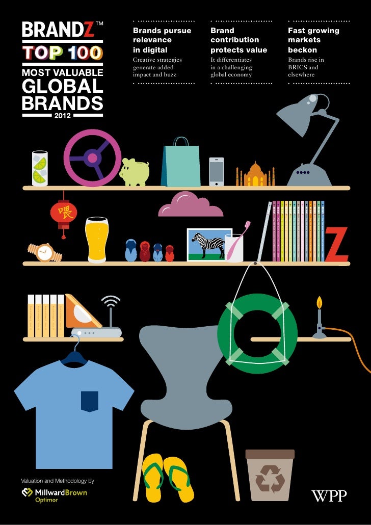 brandz top 100 most valuable brands 2015 report brandz top 100 most valuable global brands brandz top 100 most valuable brands 2015 report brandz top 100 most valuable global brands