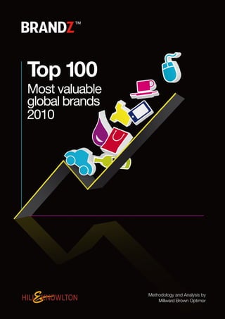 Top 100
Most valuable
global brands
2010




                Methodology and Analysis by
                    Millward Brown Optimor
 