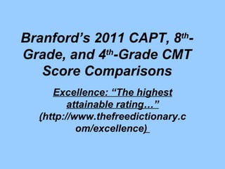 Branford’s 2011 CAPT, 8 th -Grade, and 4 th -Grade CMT Score Comparisons Excellence: “The highest attainable rating…” ( http://www.thefreedictionary.com/excellence )  