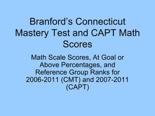 Branford’s Connecticut Mastery Test and CAPT Math Scores Math Scale Scores, At Goal or Above Percentages, and Reference Group Ranks for 2006-2011 (CMT) and 2007-2011 (CAPT) 