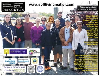 www.softlivingmatter.comSoft Living
Matter Group
Funding
Collaborators
Brangwynne Lab
Students & Postdocs
Shani Elbaum
Nilesh Vaidya
Sravanti Uppaluri
Steven Wei
Yongdae Shin
Carlos Chen
Lian Zhu
Nicole Taylor
Marina Feric
Aleena Patel
Laura Gray
Mikko Haataja (Princeton)
Joel Berry (Princeton)
Howard Stone (Princeton)
Amy Gladfelter (Dartmouth)
Richard Kriwacki (St. Jude)
Rohit Pappu (WUSTL)
Christian Eckmann (Halle)
Sua Myong (UIUC)
Huaiying Zhang
Steph Weber
 