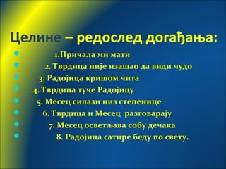 Целине – редослед догађања:
 1.Причала ми мати
 2. Тврдица није изашао да види чудо
 3. Радојица кришом чита
 4. Тврдица туче Радојицу
 5. Месец силази низ степенице
 6. Тврдица и Месец разговарају
 7. Месец осветљава собу дечака
 8. Радојица сатире беду по свету.
 