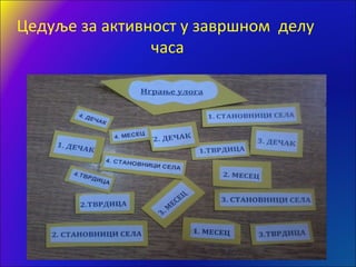 Цедуље за активност у завршном делу
часа
 