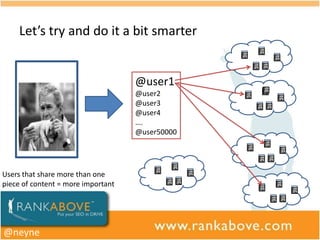 Let’s try and do it a bit smarter


     http://4.bp.blog               @user1
     spot.com/_clW9                 @user2
     2NzmFvI/TFRRQ                  @user3
     brsg6I/AAAAAAA                 @user4
     AD8g/Gr91SYY7                  ….
     D50/s1600/sea-                 @user50000
         kitten.jpg



Users that share more than one
piece of content = more important




@neyne
 